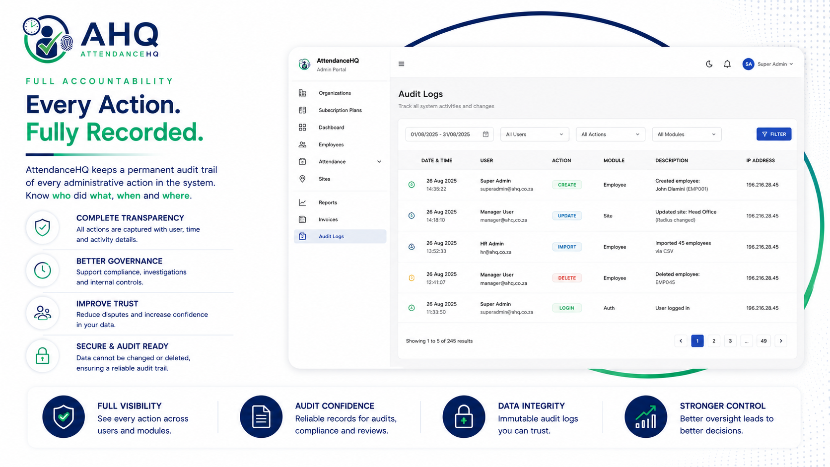 AttendanceHQ audit logs screen