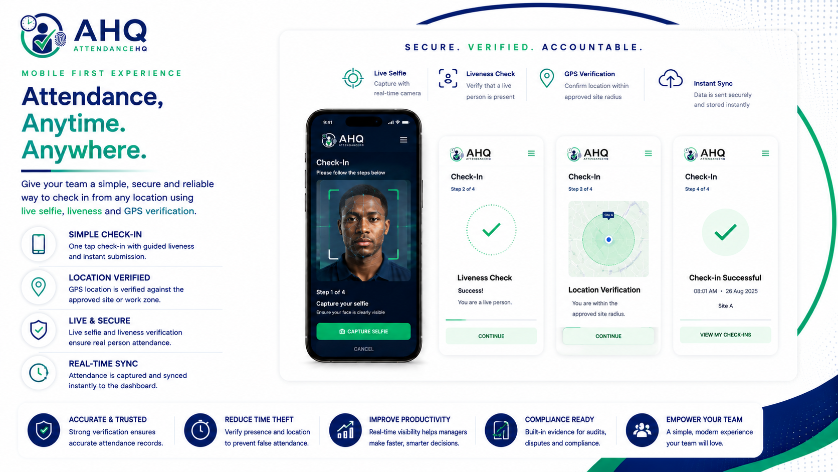 AttendanceHQ mobile check-in and verification process
